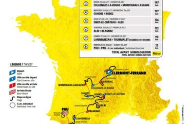 Parcours du Tour de France Féminin 2023