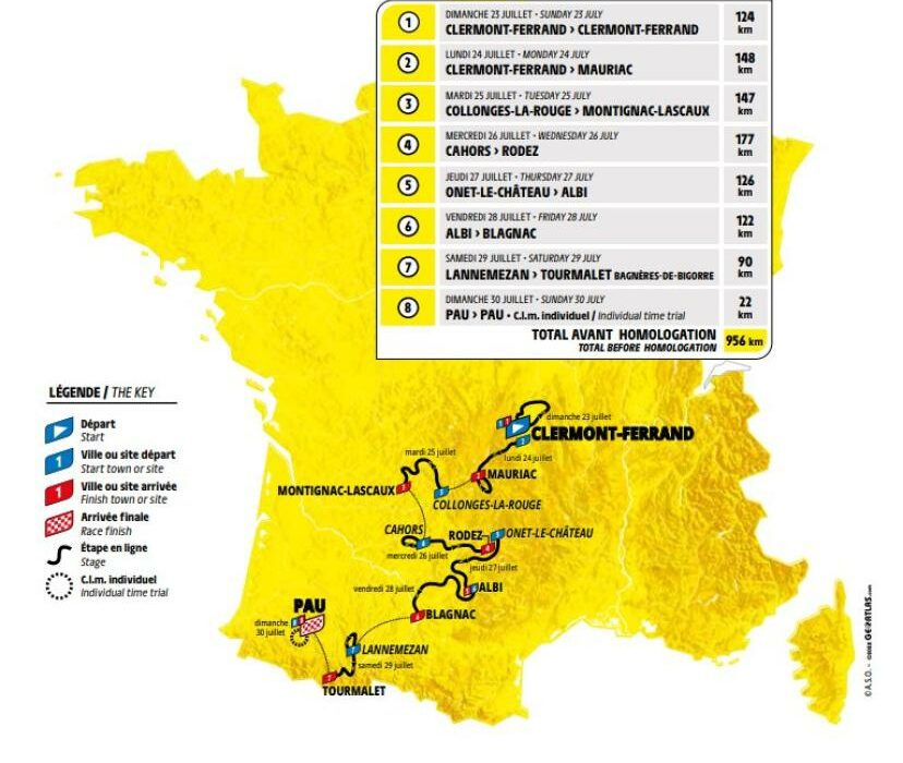 Parcours du Tour de France Féminin 2023