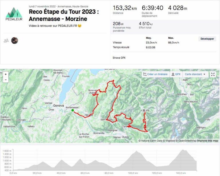 etape du tour 2023 trace