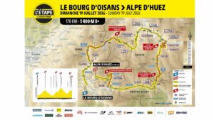 Détail Parcours Etape du Tour 2026